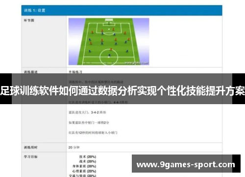 足球训练软件如何通过数据分析实现个性化技能提升方案
